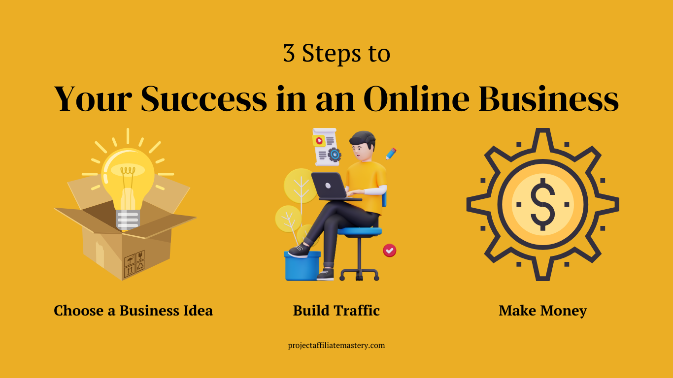 3 steps to your success in an online business